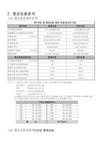 [재무관리] 현대건설 재무분석(~2007)-17
