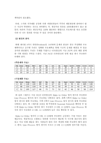 [생산관리] 귀금속 생산공정 사례 조사 및 개선방안-6