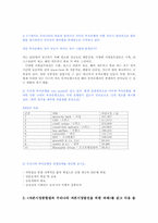 [금융학] 자본시장통합법 문제 풀이-5