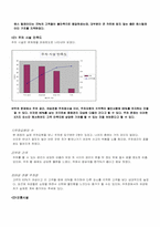 [경영학] 회원제 할인마트의 만족도와 개선방안-코스트코 홀세일-9