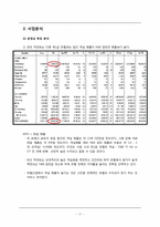 [호텔경영] 파크 하얏트 호텔의 경영사례 연구-7