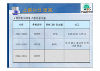 [스포츠경영학] 배구와 미디어를 통해 본 스폰서쉽 마케팅-14