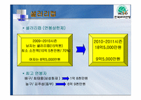 [스포츠경영학] 배구와 미디어를 통해 본 스폰서쉽 마케팅-17