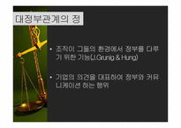 [홍보전략] 대정부 관계-경차 배기량기준 상향 조정-3