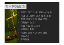 [홍보전략] 대정부 관계-경차 배기량기준 상향 조정-8