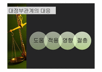 [홍보전략] 대정부 관계-경차 배기량기준 상향 조정-10