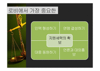 [홍보전략] 대정부 관계-경차 배기량기준 상향 조정-13