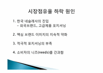 [경영학] 인스턴트커피 `맥심`의 마케팅전략 사례연구-3