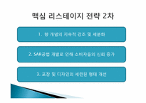[경영학] 인스턴트커피 `맥심`의 마케팅전략 사례연구-10