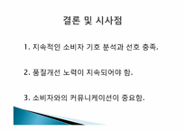 [경영학] 인스턴트커피 `맥심`의 마케팅전략 사례연구-15