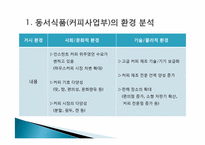 [경영학] 인스턴트커피 `맥심`의 마케팅전략 사례연구-17