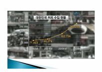 [경영학] 인스턴트커피 `맥심`의 마케팅전략 사례연구-19