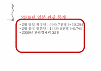 [관광정보론] 일본의 관광정책-16