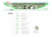 [경영학] 서울우유 기업분석 및 전략 제안-6