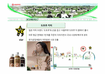 [경영학] 서울우유 기업분석 및 전략 제안-16