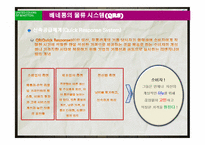 [물류운송론] 베네통의 물류혁신사례-12