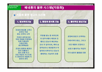 [물류운송론] 베네통의 물류혁신사례-18