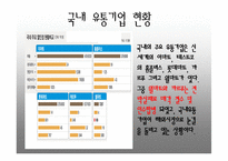 [국제경영] 유통기업의 해외진출-4