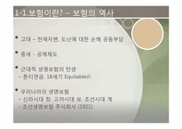 [재무설계] 보험 및 간접 투자 상품-4