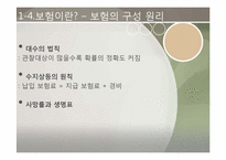 [재무설계] 보험 및 간접 투자 상품-7