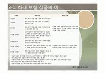 [재무설계] 보험 및 간접 투자 상품-16