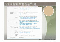 [재무설계] 보험 및 간접 투자 상품-19