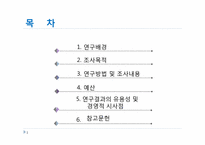 [시장조사론] 중장년 남성화장품 시장에 대한 조사-2
