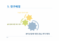 [시장조사론] 중장년 남성화장품 시장에 대한 조사-3