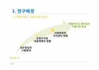 [시장조사론] 중장년 남성화장품 시장에 대한 조사-6