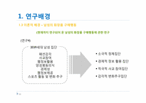 [시장조사론] 중장년 남성화장품 시장에 대한 조사-11