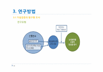 [시장조사론] 중장년 남성화장품 시장에 대한 조사-14
