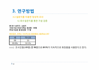 [시장조사론] 중장년 남성화장품 시장에 대한 조사-20
