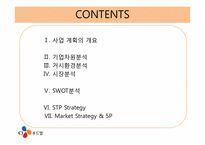 [외식산업론] 도시락사업 창업계획 및 마케팅 전략-2