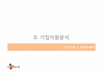 [외식산업론] 도시락사업 창업계획 및 마케팅 전략-8