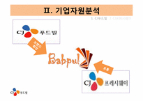 [외식산업론] 도시락사업 창업계획 및 마케팅 전략-9