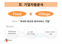 [외식산업론] 도시락사업 창업계획 및 마케팅 전략-10