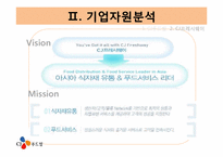 [외식산업론] 도시락사업 창업계획 및 마케팅 전략-12