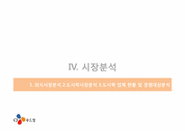 [외식산업론] 도시락사업 창업계획 및 마케팅 전략-17