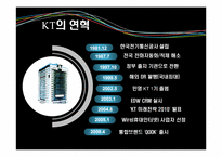 [경영정보] KT의 CRM 성과-3