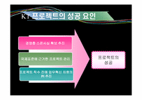 [경영정보] KT의 CRM 성과-16