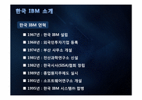 [인적자원관리] 한국 IBM의 선택적 복리후생 제도-5