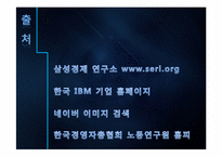 [인적자원관리] 한국 IBM의 선택적 복리후생 제도-20