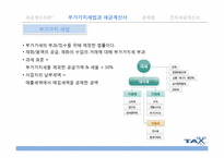 [회계학] 세금계산서 제도 개선방안-전자세금 계산서-14