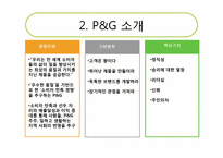 [소비자행동론] `위스퍼`에 대한 소비자 행동과 마케팅 분석-5
