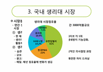 [소비자행동론] `위스퍼`에 대한 소비자 행동과 마케팅 분석-6