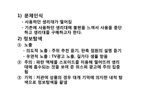 [소비자행동론] `위스퍼`에 대한 소비자 행동과 마케팅 분석-8