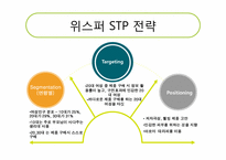 [소비자행동론] `위스퍼`에 대한 소비자 행동과 마케팅 분석-13