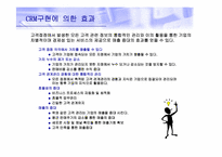 [경영E-BIZ] CRM 효과 및 성공사례-Dell Computer, GE Appliance, ScrubaDub-4