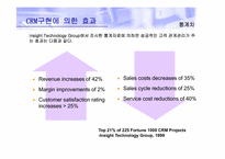 [경영E-BIZ] CRM 효과 및 성공사례-Dell Computer, GE Appliance, ScrubaDub-5