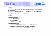 [경영E-BIZ] CRM 효과 및 성공사례-Dell Computer, GE Appliance, ScrubaDub-18